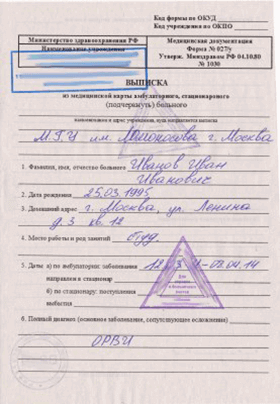 купить справку 095у